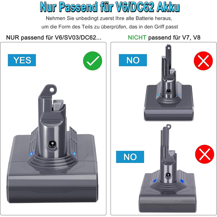 Акумулятор KUNLUN V6 для пилососів Dyson V6, DC62, SV03, SV04, SV09, SV05, DC58, DC59, DC61, DC72, DC74, SV06, SV07, 21.6V, змінний акумулятор для серії V6