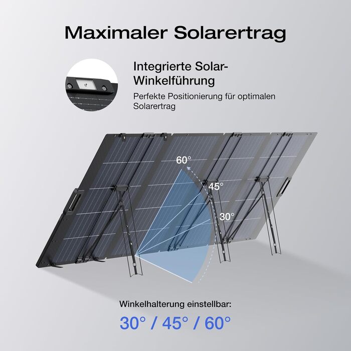 Портативна зарядна станція EcoFlow DELTA 2 Max, 2048 Вт·год, потужність 3000 Вт (з 2 додатковими акумуляторами по 400 Вт)