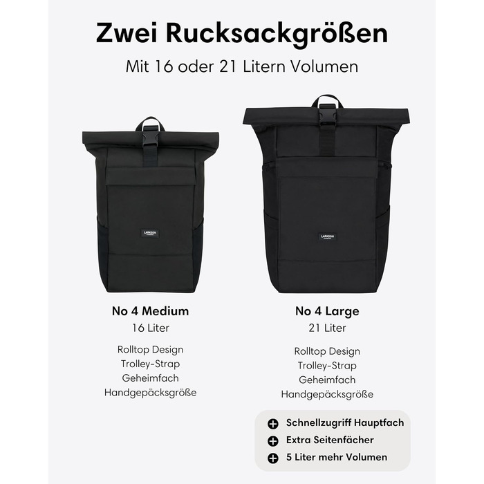 Рюкзак LARKSON No 4 Rolltop 21 л для жінок і чоловіків, з відділенням для ноутбука 16'', для університету, роботи та велосипеда, дорожній рюкзак з кріпленням на валізу