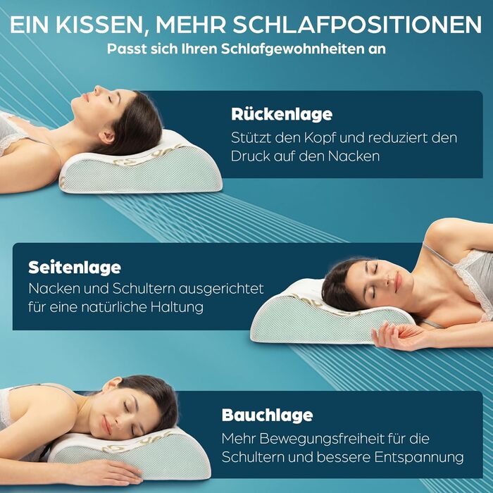 Ортопедична подушка для шиї з піни Memory Foam з Aloe Vera, знімний бамбуковий чохол. Для ліжка, при болях у шиї та підтримки хребта