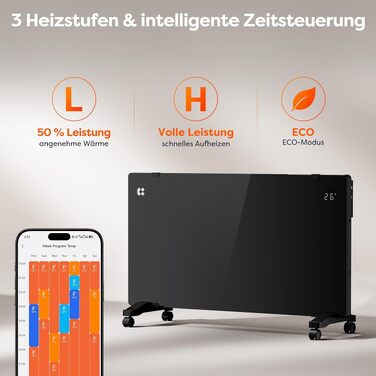 Розумний керамічний обігрівач стін CIARRA Smart WLAN 1000W (CBHX20-B), електричний настінний конвектор з керуванням через Wi-Fi
