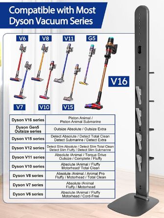 Підставка для пилососа Dyson Gen5, V16, V15, V12, V11, V10, V8, V7, V6 — металевий тримач для аксесуарів без свердління, темно-сірий