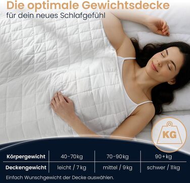 Обтяжена ковдра ELONEO NEU 135x200 см, 11 кг, 100% бавовна, антистрес-ковдра для сну з сертифікатами TÜV та Oeko-Tex