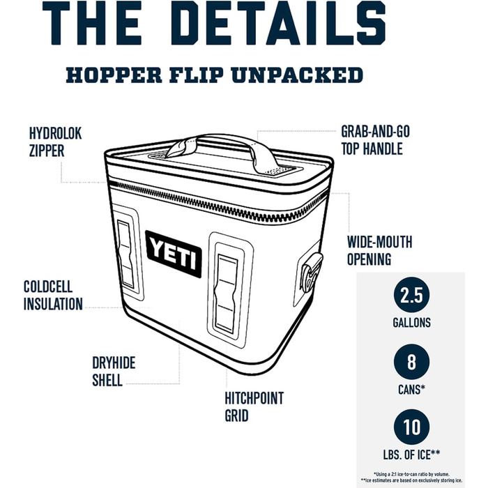 Чорна сумка-холодильник YETI Hopper Flip 8 - портативна, ізольована, наплічна