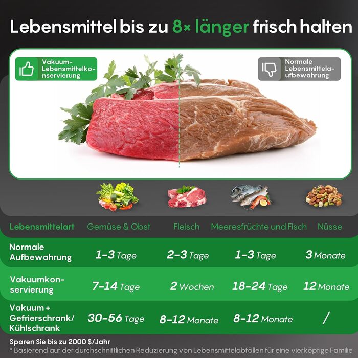 Вакууматор FRESKO AutoMax для продуктів, 140 Вт, 18 л/хв, з вбудованим різаком для пакетів, сріблястий