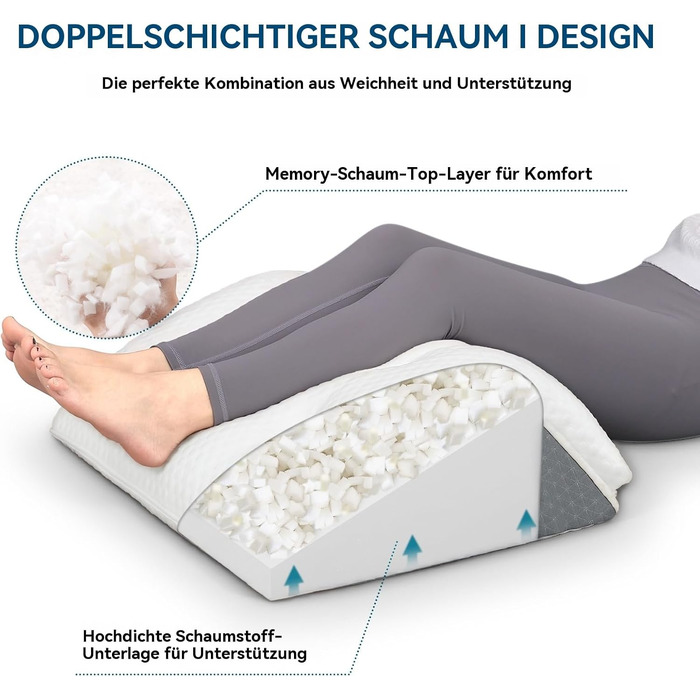 Подушка Shinnwa Memory Foam для ніг та колін з ефектом пам'яті: підтримка під час сну та відновлення після операцій