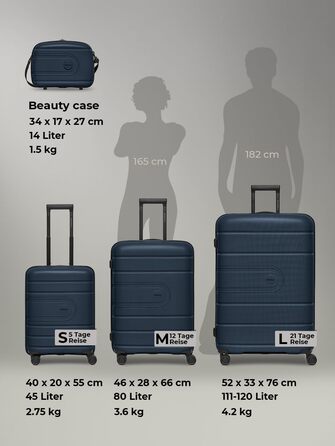 Набір валіз REDOLZ Essentials 11 з ABS-пластику, 3 шт., Midnight Blue — легкі дорожні валізи з TSA-замком, подвійними колесами та розширенням 6 см