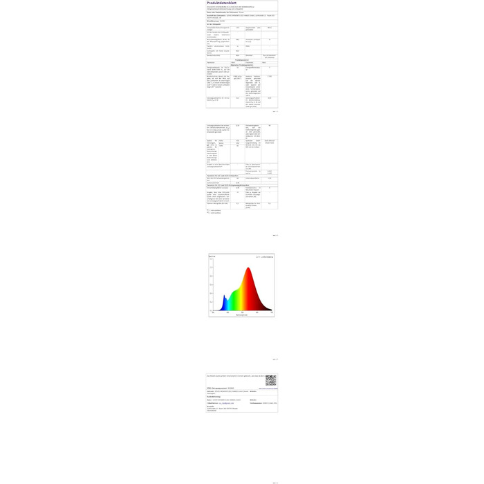 Стельовий світильник Govee RGBICWW Pro LED, 55W, 4800лм, диммований, круглий, Ø45.5см