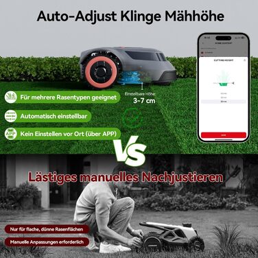 Redkey MGC500 робот-газонокосарка для газону до 500 м², акумуляторна, автоматична, з APP-керуванням, тиха, інтелектуальна висота скошування, пошук обриву кабелю, долає схили до 45%