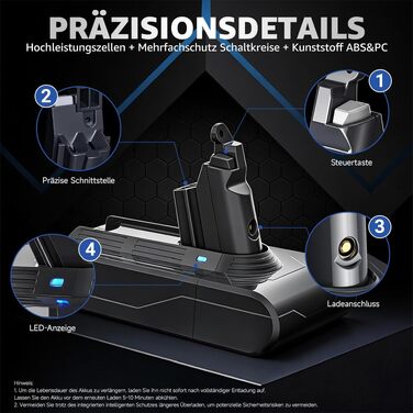 Акумулятор для пилососа Dyson Absolute/Animal/Motorhead/Fluffy SV10 (V6) з 5 фільтрами та гвинтами