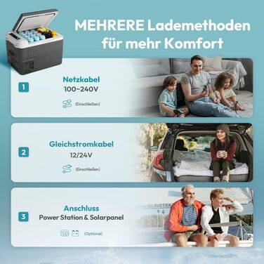 Автомобільний компресорний холодильник EUHOMY 15л з Wi-Fi керуванням (12/24V, 100-240V) для кемпінгу, подорожей, човна - сірий
