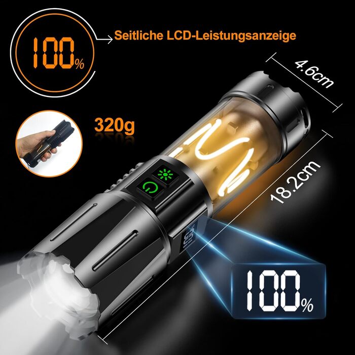 Потужний тактичний ліхтар Relybo LED, 1 000 000 Люмен, акумуляторний, з USB-зарядкою та плавним регулюванням яскравості, для кемпінгу та екстрених ситуацій (Чорний глянець)