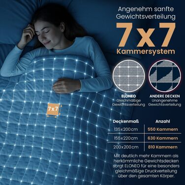 Обтяжена ковдра ELONEO NEU 135x200 см, 11 кг, 100% бавовна, антистрес-ковдра для сну з сертифікатами TÜV та Oeko-Tex