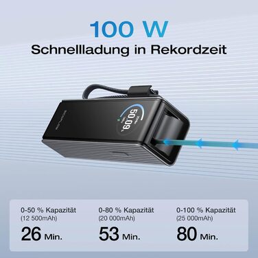 EcoFlow Rapid Powerbank 25000 mAh 170W з вбудованим кабелем та USB-C 100W - портативний зарядний пристрій для iPhone, Samsung, MacBook та інших пристроїв (срібний)