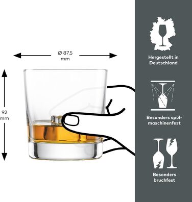 Набір коктейльних келихів SCHOTT ZWIESEL Bar Special, Tritan-кришталь, для коктейлів з круглим дном, 4 шт, Німеччина