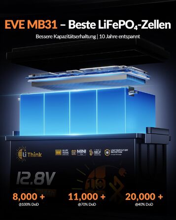 LiFePO4 акумулятор 12V 100Ah H190 ECE R10 з Bluetooth 5.4 для кемпера та автобудинку (Lithium Batterie 12V 334Ah MINI BT)