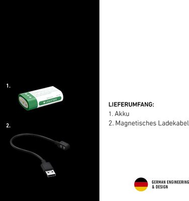 Налобний ліхтар Ledlenser H19R Core, 3500 люмен, акумуляторний, LED, з червоним світлом, водонепроникний IP67, дальність 300 м, USB-зарядка, Fusion Light