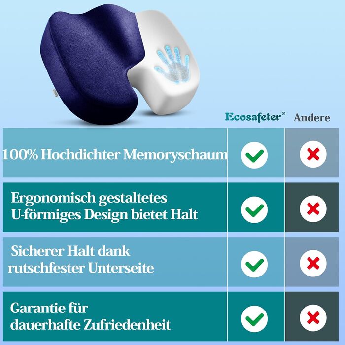 Ортопедична подушка для сидіння з піни Memory Foam – для офісного крісла та авто, зняття тиску, комфорт при тривалому сидінні, нековзка, знімний чохол (Синя)
