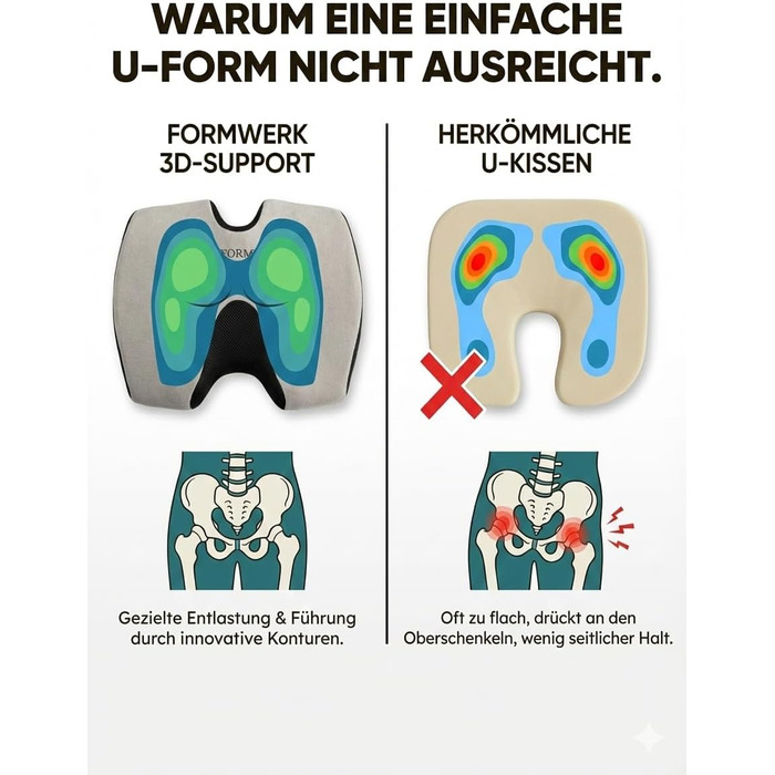 Ортопедична подушка для сидіння преміум-класу - Ergonomisches Sitzkissen для офісу та авто з 3D Memory Foam, сертифікат OEKO-TEX-100 (65-100 кг), сірий колір