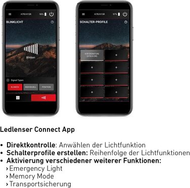 Налобний ліхтар Ledlenser H7R Signature, 1200 лм, LED, акумуляторний, водонепроникний IP67, фокусування, Bluetooth, USB-зарядка, для шолома, MTB, для туризму