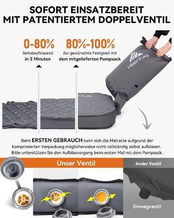 Самонадувний кемпінговий килимок HIKENTURE Comfort Plus, потовщена ізоляційна підстилка для кемпінгу з насосом-мішком, сіра