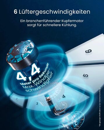 Вентилятор без лопатей Pro Breeze 101 см з LED дисплеєм, 6 швидкостей, 5 режимів, авто-коливання 60°, таймер 7 годин, управління через додаток та пульт, білий