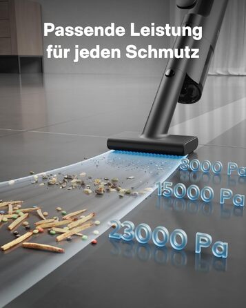 HOTO BlowVac™ портативний акумуляторний пилосос 23000Pa: для авто, дому, килимів, від шерсті тварин з функцією видування