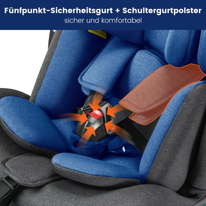 Дитяче автокрісло Jovikids 360° з ISOFIX, i-Size 40-150 см (від народження до 12 років), реверсивне, з відкидною спинкою та знімним капюшоном, синє, ECE R129