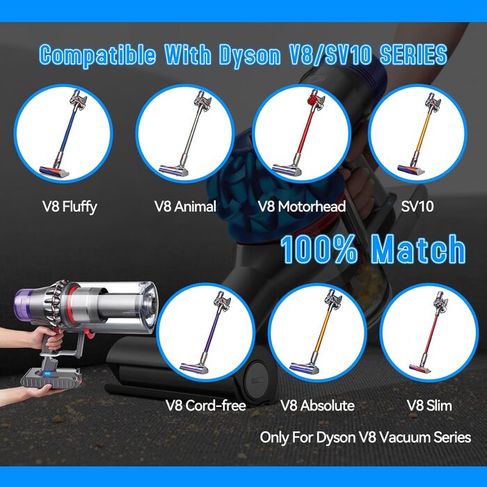 Акумулятор Dyson V7/SV11 (замінний) з LED дисплеєм + 2 фільтри, викрутка, гвинти, блокування кнопки | Оригінал