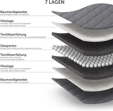 Обважнююча ковдра Blumtal 135x200 см, 6 кг — терапевтична антистрес-ковдра зі скляними кульками та верхнім покриттям зі 100% бавовни
