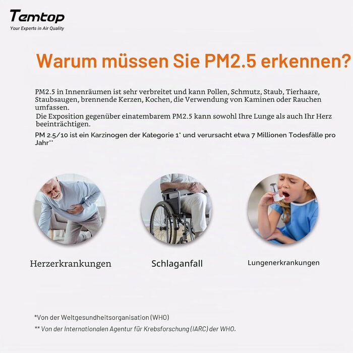 Монітор якості повітря Temtop S1: вимірювач PM2.5, AQI, температури та вологості, для дому та офісу, подовжений термін роботи батареї (60 днів)