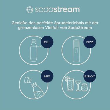 Сифон для газування води SodaStream TERRA з 3 пляшками по 1л та циліндром CO2