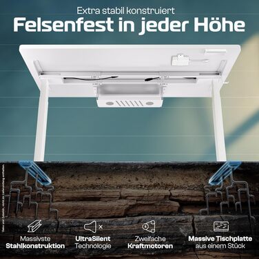 Ергономічний електричний стіл CLOUVOU CleverDesk 160x80 см з регулюванням висоти, USB, білий