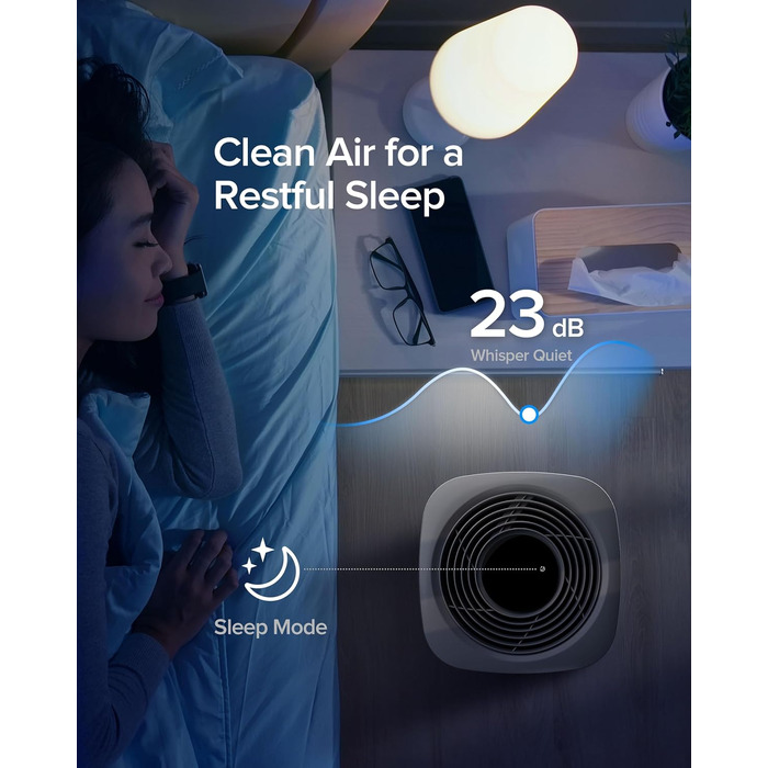 Розумний очищувач повітря Airversa Smart HomeKit AP2 для приміщень до 100 м², фільтрація PM2.5 99,99%, Thread, Siri, App, нічний режим 23 дБ, захист від дітей, білий