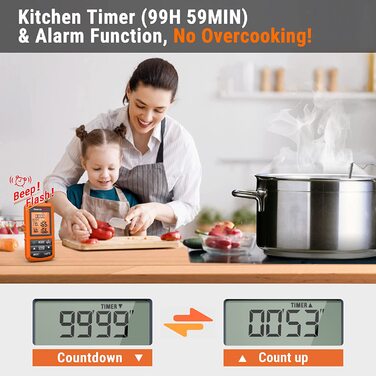ThermoPro TP20 Цифровий термометр для м'яса з радіусом дії 150 м. Бездротовий термометр для гриля, духовки та барбекю з 2 датчиками температури. Orange