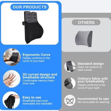 Подушка для спини з піни Memory Foam Schaum: ергономічна підтримка попереку для офісного крісла, автокрісла та робочого столу, чорно-сіра
