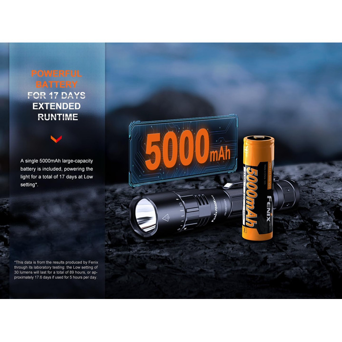 Ліхтарик FENIX PD40R v3.0 акумуляторний з великою дальністю світла