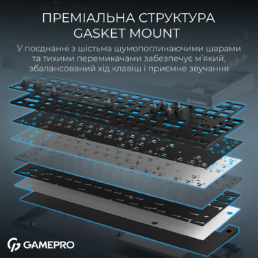 Бездротова механічна клавіатура GamePro Asgard Ragnar (MK285BL)