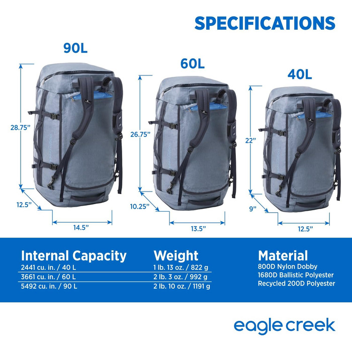 Сумка-баул Eagle Creek Cargo Hauler 40 л, стійка до води та зносу, з переробленого поліестеру, Glacier Blue