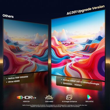 4K Smart проектор KOGATA: Короткофокусний, портативний, Dolby Audio, WiFi 6, Bluetooth 5.4 для дому, вулиці та саду