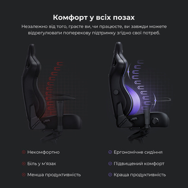 Крісло ігрове Anda Seat Kaiser 4 Cyber Green PVC Size XL