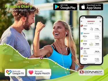 Ваги Soehnle Shape Sense Connect 50 з Bluetooth, аналітичні ваги для біоімпедансного аналізу тіла, електронна вага для вимірювання жиру, з великим LCD-дисплеєм, чорні, з мобільним додатком