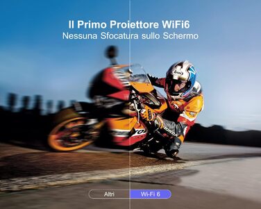 Проектор LED 4K Heikino з Автофокусом та Трапецеїдною Корекцією, WiFi6, Bluetooth, Dolby Audio, Netflix, Android/iOS, для Відкритих Просторів (Чорний/Сірий)