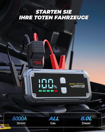 Бустер для автомобіля Starthilfe Powerbank 6000A: портативний пусковий пристрій 12V з USB 3.0, LCD-дисплеєм та ліхтариком для бензинових та дизельних двигунів (до 8.0L)