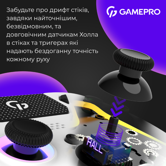 Бездротовий геймпад GamePro GPS20W