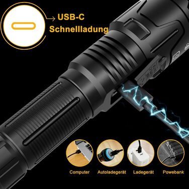 Ліхтарик BEYSTE LED акумуляторний, надяскравий 500000 люмен, тактичний, USB-C, для кемпінгу, аварійних ситуацій, обсидіаново-чорний