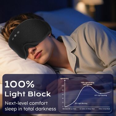 Маска для сну з навушниками Bluetooth 3D LC-Dolida для жінок та чоловіків, повна світлоізоляція, комфорт протягом усієї ночі, м'які навушники для сну під час подорожей, чорний колір