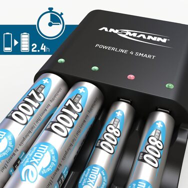 Зарядний пристрій Ansmann Powerline 4 Smart з акумуляторами AA 2100mAh (4 шт) та AAA 800mAh (4 шт), автоматичний режим відновлення (Repair-Modus)