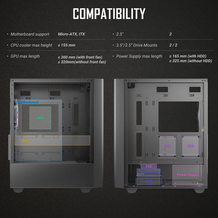 Корпус для ПК ANTEC NX500M ARGB з сітчастою передньою панеллю, 3 ARGB вентиляторами 120 мм, скляною бічною стінкою, підтримкою до 6 вентиляторів і радіатора 360 мм, Type-C 3.2 Gen2