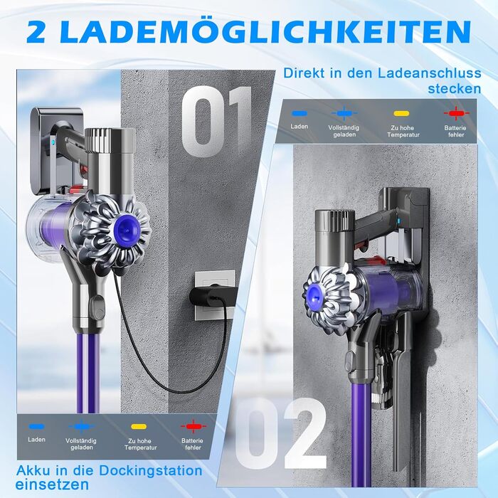 Акумулятор Dyson V7 SV11: Замінний акумулятор для пилососів Dyson Animal, Motorhead, Trigger, Fluffy (229687) з LED дисплеєм + 2 фільтри, викрутка, гвинти, блокування кнопки (Сірий)